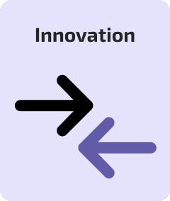 Innovation core value